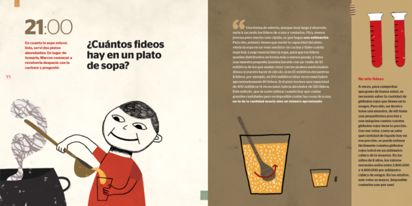 Matemática hasta en la sopa